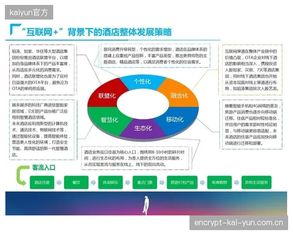 国内头部智慧场馆解决方案提供商宣布，其核心管理系统代码自主率已超过80%，旨在应对未来的供应链风险